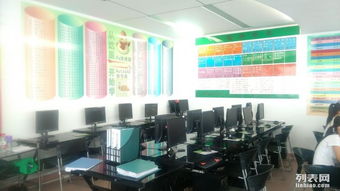 深圳電腦培訓 平面設計與室內設計，掌握熱門技能，享多重優惠